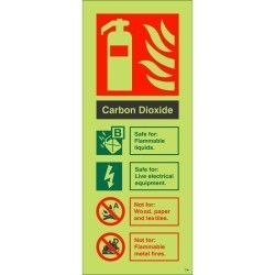 Fire Extinguisher Signs