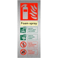 Fire Extinguisher Signs