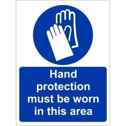 Hand Protection Signs