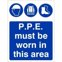 PPE Required Signs